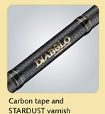 Diabolo Golden Circle 4-Piece IM-7 Carbon Travel Spin Rod 45 – 2.4m (5–45g)